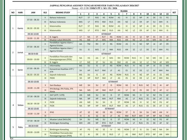 Jadwal Asesmen Sumatif Tengah Semester Ganjil
